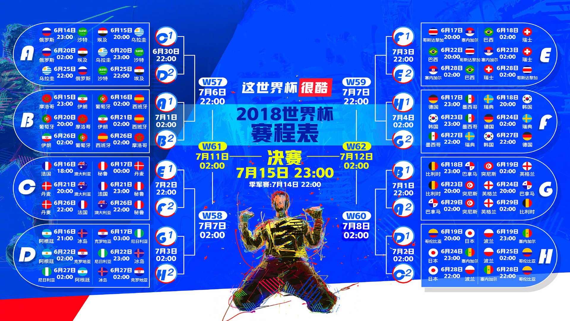 东道主三强主场护体还是魔咒缠身？